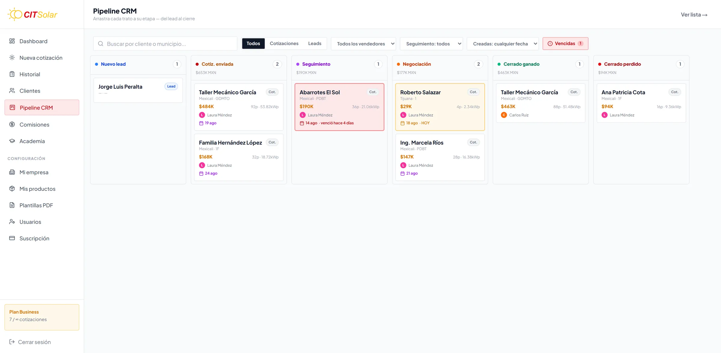 Pipeline CRM